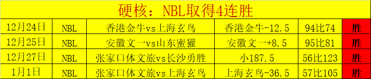 易倍体育,产品,易倍体育平台,易倍体育平台,易倍体育官方网站,易倍体育登录入口,易倍体育app下载