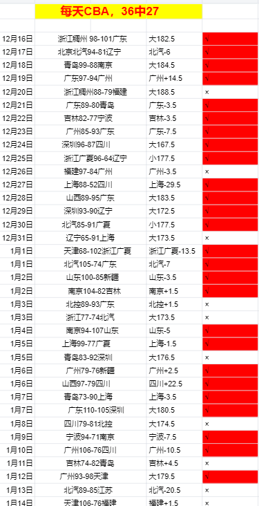 仁川冠军赛,遭重创,我国乒乓球,易倍体育平台,易倍体育官方网站,易倍体育登录入口,易倍体育app下载