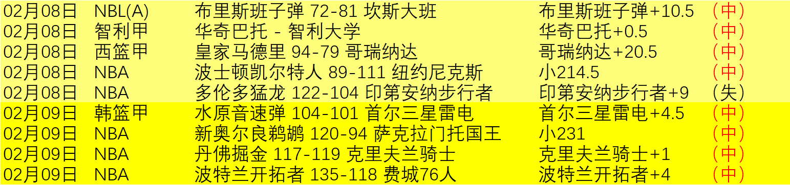 霍伊伦禁区,内摔倒赢得,点球,易倍体育平台,易倍体育官方网站,易倍体育登录入口,易倍体育app下载