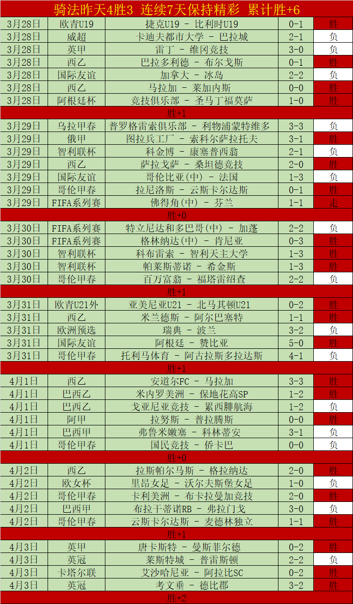 大乐透期号,专家质合分,冷门再临前,易倍体育平台,易倍体育官方网站,易倍体育登录入口,易倍体育app下载