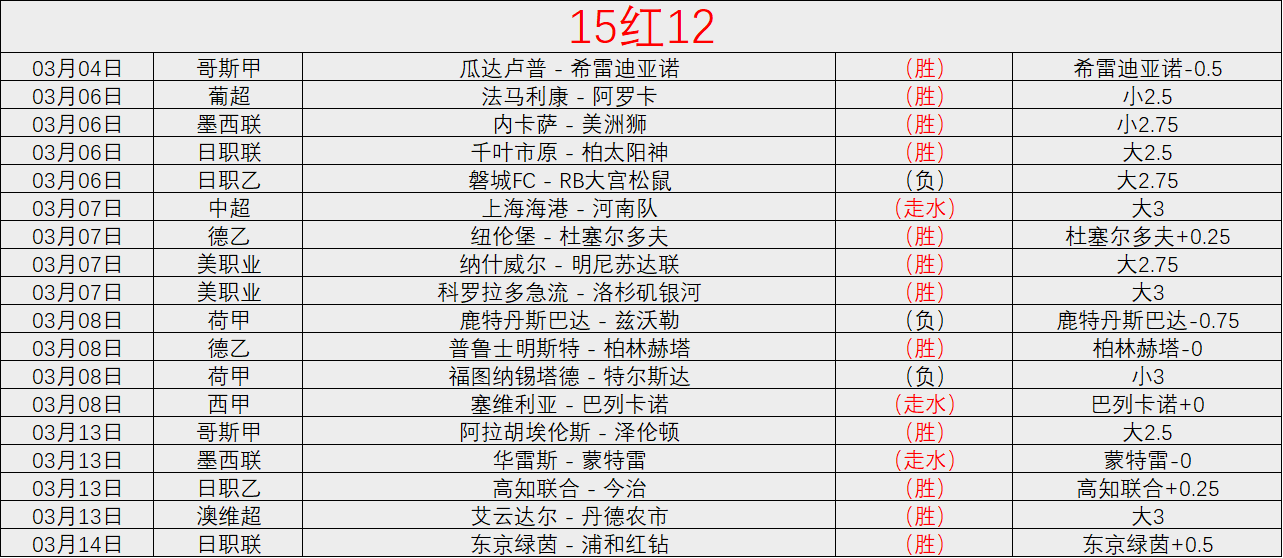 赛事解读,南京对宁波,专家质合分,易倍体育平台,易倍体育官方网站,易倍体育登录入口,易倍体育app下载