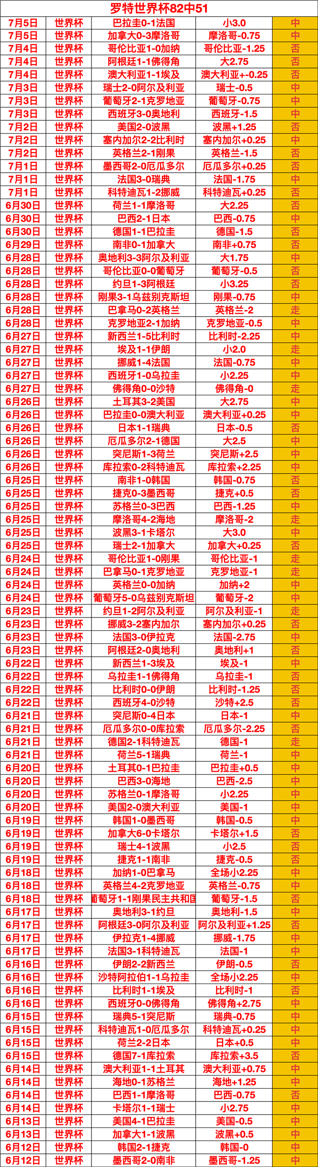王者荣耀新,版本,新英雄技能,易倍体育官网,易倍体育App,易倍体育直播,易倍体育娱乐,易倍体育入口