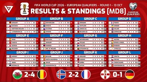 西班牙U21国门特纳斯转会巴黎圣日耳曼！