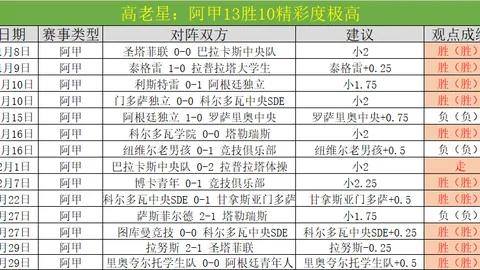 [NBA]文班亚马亮点剪辑