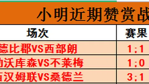 2025年昌平延寿越野赛将于3月22日拉开序幕